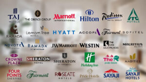 Hotel Management Placements 